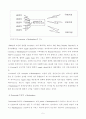 물류관리(e-Marketplace) 5페이지