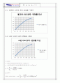 일축압축 실험 6페이지