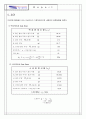 액소성한계실험 2페이지