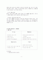 스타벅스 STARBUCKS 광고전략기획서 8페이지