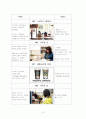 스타벅스 STARBUCKS 광고전략기획서 13페이지