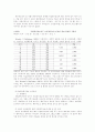 직업평가정보에 대한 지각 및 욕구 분석 10페이지