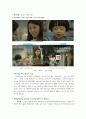 광고사례분석 2페이지