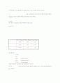 09.5.21 (9장 운동량과 에너지보존) 4페이지