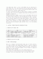 국어과(국어교육) 배경과 목표, 초등학교 국어과(국어교육) 수준별교육과정, 초등학교 국어과(국어교육) 과정중심글쓰기지도, 초등학교 국어과(국어교육) 교수학습방법, 초등학교 국어과(국어교육) 교육과정 비교 6페이지