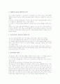 글쓰기(작문)의 정의, 글쓰기(작문)의 정교성, 글쓰기(작문)의 과정, 글쓰기(작문)의 능력, 글쓰기(작문)의 내용, 글쓰기(작문)의 실태, 글쓰기(작문)와 전뇌활용, 글쓰기(작문)의 모형, 글쓰기(작문) 관련 시사점 9페이지