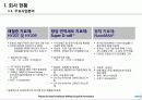 Shaperon_Korea  패혈증 항암면역세포 항체 의약품개발 사업계획서 4페이지