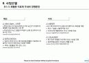 Shaperon_Korea  패혈증 항암면역세포 항체 의약품개발 사업계획서 12페이지