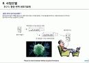 Shaperon_Korea  패혈증 항암면역세포 항체 의약품개발 사업계획서 13페이지