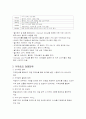 이마트와 월마트의 경영전략 비교 분석 2페이지