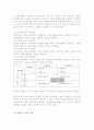 (A+ 레포트, 마케팅) SWOT 분석이론 3페이지