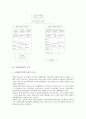 [신자유주의][신자유주의와 노동문제][신자유주의와 인권문제]신자유주의의 특성, 신자유주의의 분류, 신자유주의의 구조, 신자유주의와 노동문제, 신자유주의와 인권문제, 신자유주의의 결과, 신자유주의 관련 제언 4페이지