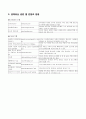 한글 문화유산포털기획안1 3페이지