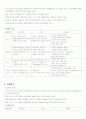 표준보육과정 5페이지