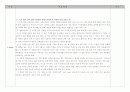 세계문화2(중간) 40페이지