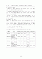 애니메이션 산업 활성화를 위한 정책 제안서 33페이지
