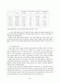 안양천 오염의 현황 및 개선 대책 11페이지