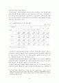 우리나라 보건소의 현황 및 문제점 10페이지