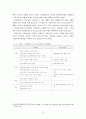 우리나라 보건소의 현황 및 문제점 12페이지