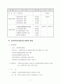 原子力關聯 主要現況 및 統計資料 2002 34페이지