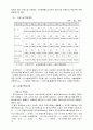 지역사회복지의 패러다임의 향후변화추이 8페이지