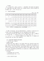지역사회복지의 패러다임의 향후변화추이 9페이지