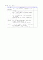 일본의 발생원 TMS(CEM)의 운영현황 4페이지