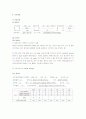 뇌출혈(ICH:intracerebral hemorrhage) 간호진단3개 2페이지