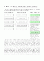 교육학개론 15페이지