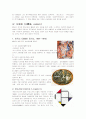 서양미술 (인상주의, 신인상주의, 후기인상주의,  입체파, 추상표현주의) 6페이지