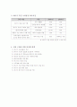 21세기 에너지 안보 4페이지