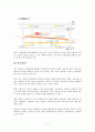 부동산입지론 집적지사례조사 2페이지