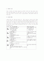 [STAD협동학습모형]STAD(모둠성취분담)협동학습모형의 개념과 성격, STAD(모둠성취분담)협동학습모형의 전개와 사례, STAD(모둠성취분담)협동학습모형의 원리와 방법, STAD(모둠성취분담)협동학습모형의 평가 분석 4페이지