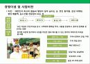 한국의 홀푸드 마켙 총각네 야채가게의 성공전략 3페이지