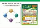 한국의 홀푸드 마켙 총각네 야채가게의 성공전략 14페이지