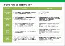 한국의 홀푸드 마켙 총각네 야채가게의 성공전략 21페이지