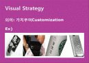 Design concept 신용카드의 New Brand Launching Marketing Strategy 30페이지