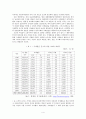 이주 여성 가족 정책1 4페이지