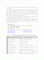 정신장애와 사회복지1 19페이지