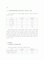 특수체육교육의실태및개선방안 6페이지