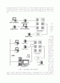 CTI(Computer Telephony Integration, 컴퓨터 통합시스템) 2페이지