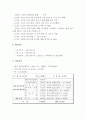 가정의 건강성을 증진시키기 위한 가족단위 자원봉사활동 2페이지
