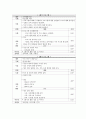   부모교육  2페이지