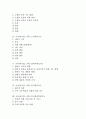 국어과(수업, 교육) 반응중심학습지도, 문제해결학습지도, 국어과(수업, 교육) 소집단토의학습지도, 쓰기학습지도, 국어과(수업, 교육) 말하기학습지도, 국어과(수업, 교육) 읽기학습지도, 국어과 동시창작학습지도 2페이지