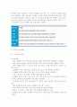 영아의 지각운동능력발달 및 활동안 2페이지