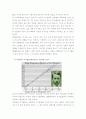 원소주기율표(A+, 일반화학) 원소주기율표의 발견과 의의 6페이지