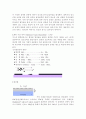 SiO2 박막합성법 2페이지