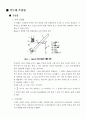 박막 두께의 측정 2페이지