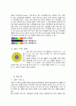“ 별의 일생”에 관한 보고서(한양대) 7페이지
