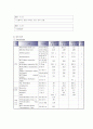 PED(소아과)-intussusception(장중첩증) 8페이지